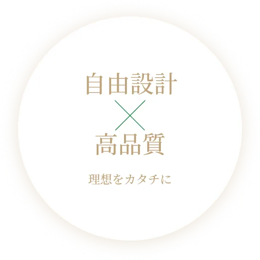 自由設計×高品質 理想をカタチに